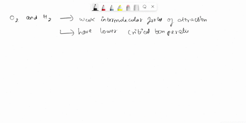 explain-why-gaseous-co2-and-nh3-can-be-liquefied-very-easily-at-room-temperature-while-it-is-impossible-to-liquefy-gaseous-h2-and-o2-under-similar-conditions-33383