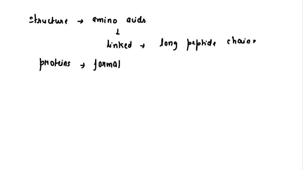 SOLVED Amino acids have the generic structure, where R represents