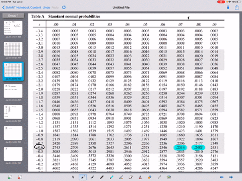find-the-z-score-corresponding-to-the-given-area-remember-z-is-distributed-as-the-standard-normal-distribution-with-mean-of-0-and-standard-deviation-1-a-the-area-to-the-left-of-z-is-25-b-the-94155