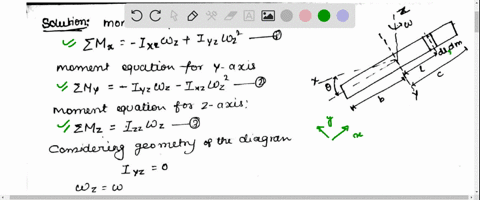the-uniform-slender-bar-of-mass-rho-per-unit-length-is-freely-pivoted-about-the-y-axis-at-the-clevis-52568