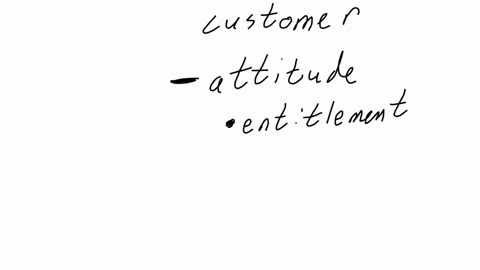 what-is-a-difficult-customer-based-on-your-experience-provide-an-example-of-a-difficult-customer-and-how-they-acted-how-was-this-customer-handled-do-you-think-the-customer-was-handled-appropriately-wh
