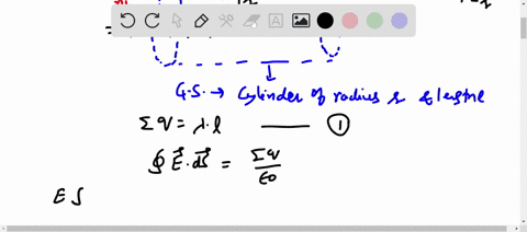 derive-the-equations-for-electric-field-and-electric-flux-using-the-general-equation-of-gausss-law-by-integration-write-all-the-equations-you-used-to-derive-the-equations-for-electric-field-and-elec-2