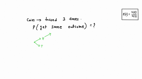 write-the-sample-space-for-when-a-coin-is-tossed-3-times-find-the-probability-of-getting-the-same-outcome-in-each-trial-hint-draw-a-tree-diagram-11382
