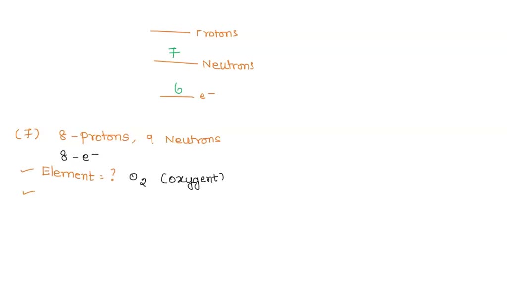 SOLVED 4. Calcium40 has protons neutrons and electrons 5. Tin119 has protons, neutrons, and