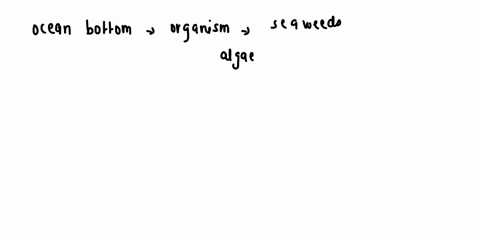 in-the-following-chart-indicate-the-types-of-organisms-thatwould-grow-preferentially-in-or-on-various-environments-andindicate-the-optimum-temperature-for-theirgrowth-ocean-bottom-near-shore-86035