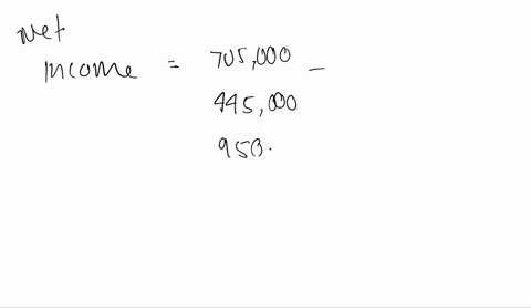 during-2018-raines-umbrella-corp-had-sales-of-705000-cost-of-goods-sold-administrative-selling-expenses-and-depreciation-expenses-were-445000-95000-and-140000-respectively-in-addition-the-co-50612
