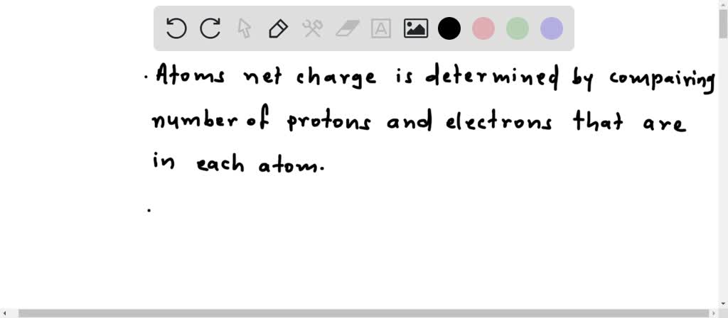 what particles affect the net charge of an atom