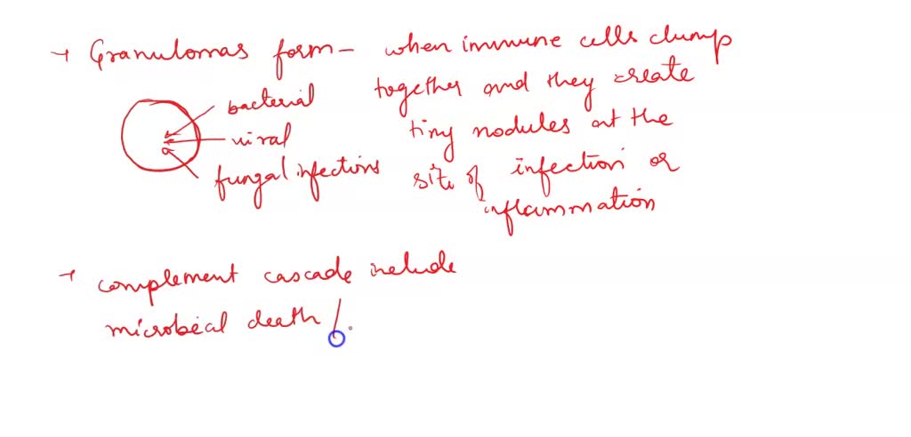 SOLVED: True statements about the inflammation of diverticula: A ...