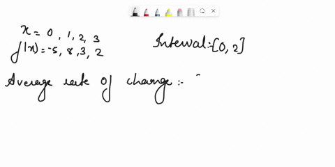 calculate-the-average-rate-of-change-of-the-given-function-over-the-given-interval-where-appro-interval-0-2-fx-need-help-eand-72445