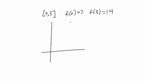 define-f-to-be-a-continuous-function-on-the-closed-interval-0-5-with-f-0-7f5-14which-ofthe-following-statements-is-guaranteed-by-the-intermediate-value-theorem-fattains-a-minimum-in-the-inte-37437
