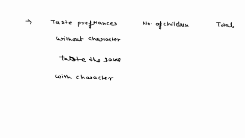 dxkes-the-presence-of-popular-cartoon-chara-ters-un-food-peckages-influence-children-food-choices-study-asked-40-young-children-ages-four-t0-six-t0-taste-two-small-pieces-graham-crackers-com-37177