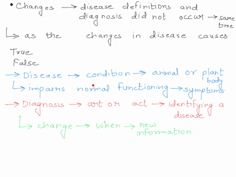 question-1-2-pts-changes-in-disease-definitions-and-diagnosis-did-not-occur-at-the-same-time-or-in-the-same-contexts-as-changes-in-disease-causes-true-false-00324