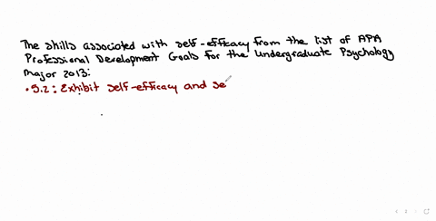 from-the-list-of-apa-professional-development-goals-for-the-undergraduate-psychology-major-2013belowidentify-the-skills-that-you-think-are-associated-with-self-efficacy-s1-apply-psychologica-25806