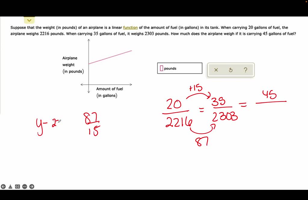 suppose that the weight in pounds of an airplane is a linear 