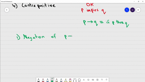 given-the-conditional-proposition-p-4-write-the-symbolic-form-of-the-following-related-propositions-1-negation-pp-converse-q-p-inverse-774-contrapositive-74-46941