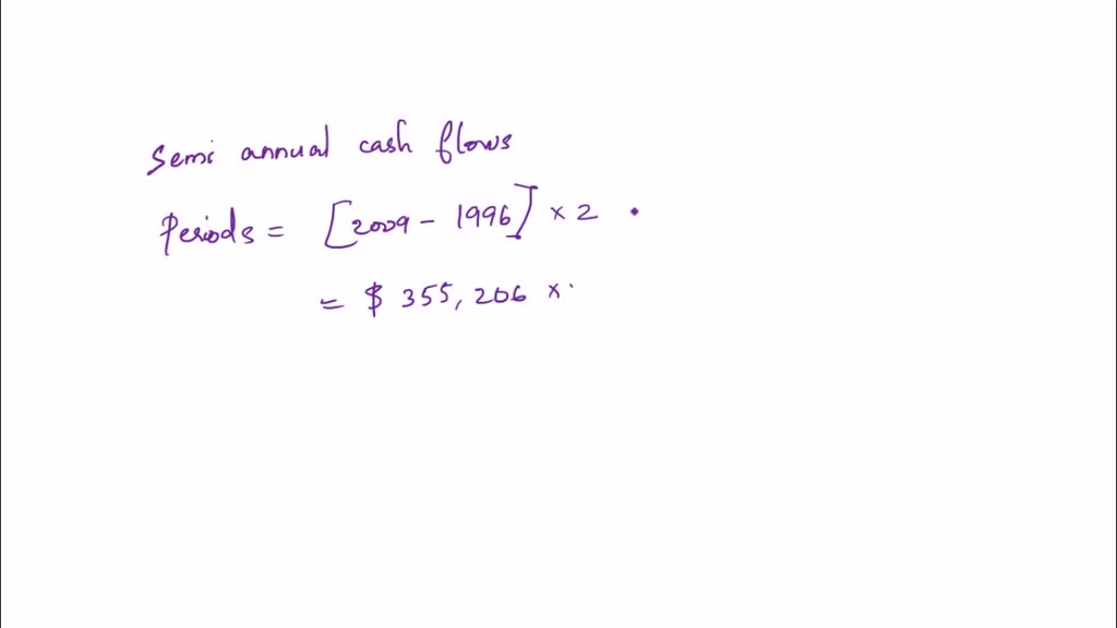 Solved Consider The Cash Flow Transactions Depicted In The Accompanying Cash Flow Diagram With 6024