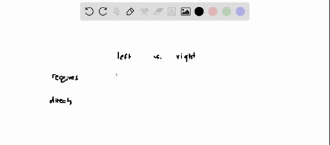the-left-brain-hemisphere-receives-sensory-input-from-the-_____-side-of-the-body-and-sends-motor-commands-to-the-_____-side-of-the-body-a-left-right-b-right-right-c-left-left-d-right-left-95704