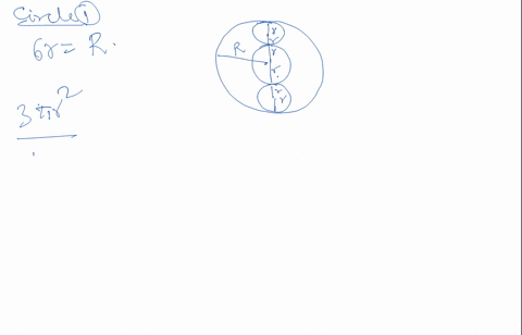 circles-on-the-diameter-along-the-diameter-of-a-circle-you-can-construct-circles-with-equal-radii-that-are-tangent-to-each-other-the-outermost-circles-in-the-string-of-circles-will-be-tangen-98554