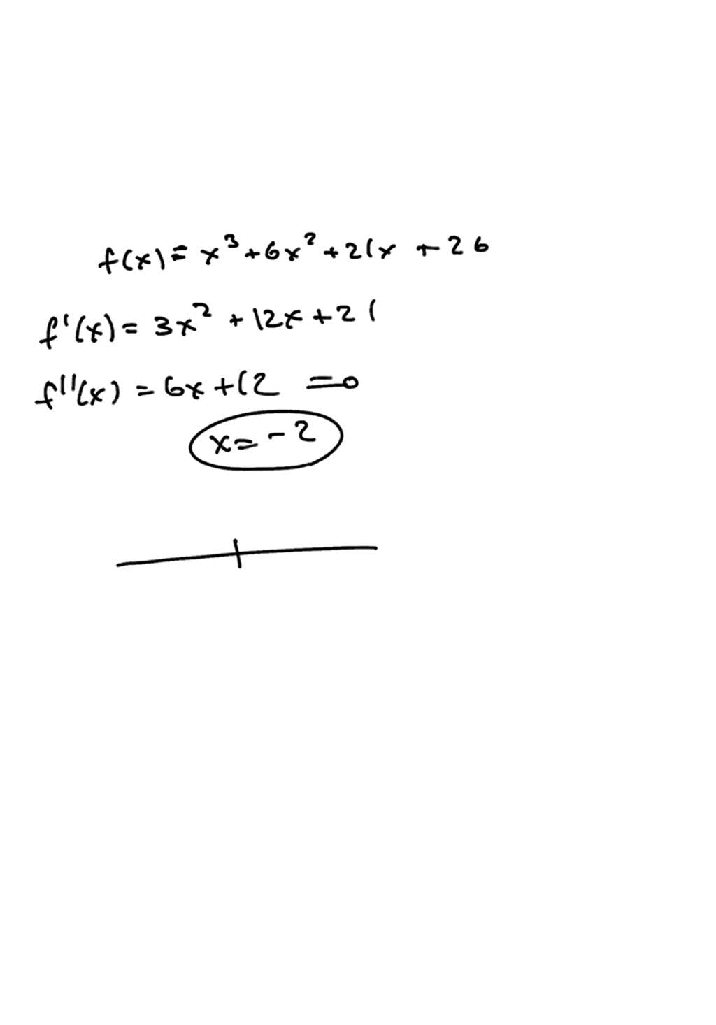 solved-find-the-point-of-inflection-of-the-graph-of-the-function-if-an-answer-does-not