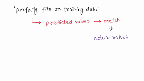which-of-the-following-conclusions-is-correct-based-on-the-following-hypothetical-statement-the-line-of-regression-perfectly-fits-on-training-data-a-the-error-on-training-data-will-be-0-b-th-78766