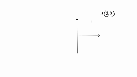 plot-the-ordered-pair-33-on-the-rectangular-coordinate-plane-54021