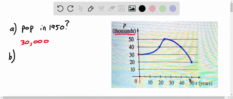the-graph-below-shows-the-population-p-in-small-industrial-city-from-1950-to-2000-the-variable-x-represents-the-number-of-years-since-1950-16-points-thousands-50-40-30-20-10-1o-20-30-40-sox-13886