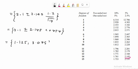 sample-of-size-n-15-has-sample-mean-x-and-sample-standard-deviation-s-a-construct-a-95-confidence-interval-for-the-population-mean-p-b-if-the-sample-size-were-n-25-and-the-sample-standard-de-90324