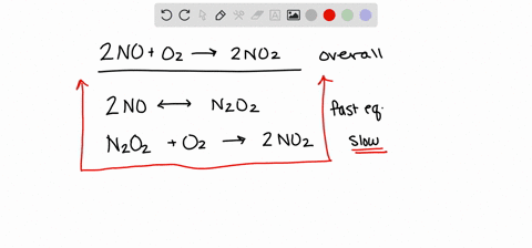 The reaction 2no o2 2no2 is believed to occur by the...