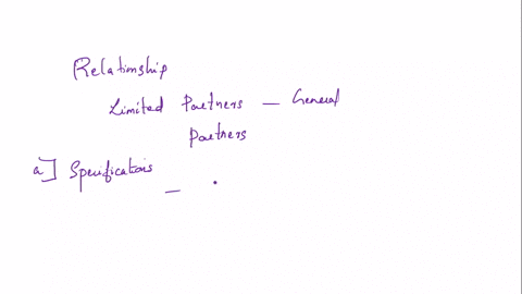 20-marks-discuss-the-nature-of-the-relationship-between-limited-partners-and-general-partners-what-problems-can-arise-in-this-relationship-how-can-these-problems-be-addressed-37174