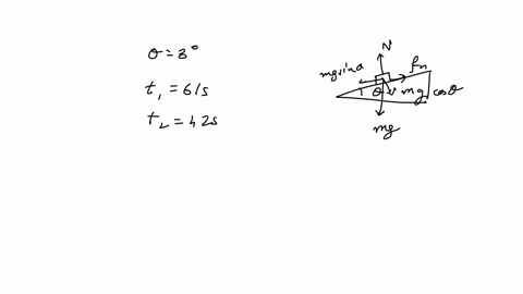 frictional-heat-generated-by-the-moving-ski-is-the-chief-factor-promoting-sliding-in-skiing-the-ski-78635