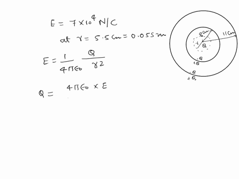 a-hollow-conducting-sphere-has-an-inner-radius-80-cm-and-outer-radius-11-cm-a-point-charge-is-placed-in-the-center-of-the-hollow-sphere-if-the-electric-field-at-550-cm-is-measured-to-be-70ox-26356