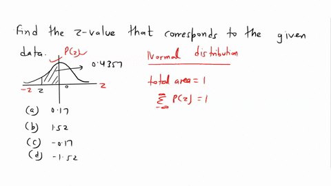 find-the-z-value-that-corresponds-to-the-given-area-04357-0-017-152-0-017-0-152-11012