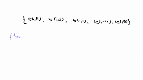 find-the-inverse-of-the-one-to-one-function-state-the-domain-and-the-range-of-the-inverse-function-611-513-41-3-14-2-8-the-inverse-function-is-square-type-an-ordered-pair-use-a-comma-to-separate-answe