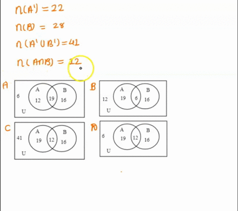draw-an-appropriate-venn-diagram-and-use-the-given-information-to-fill-in-the-number-of-elements-in-each-region-na-22nb-28na-ub-41nanb12-choose-the-correct-answer-below-0a-13863