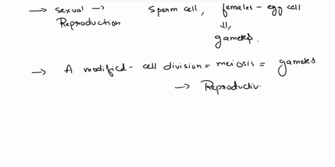 asovod-role-of-meiosis-keyboard-navigable-alternate-version-complete-the-following-paragraph-describing-the-role-of-meiosis-asexual-reproduction-invoves-the-use-of-specialized-egg-cells-or-s-71035