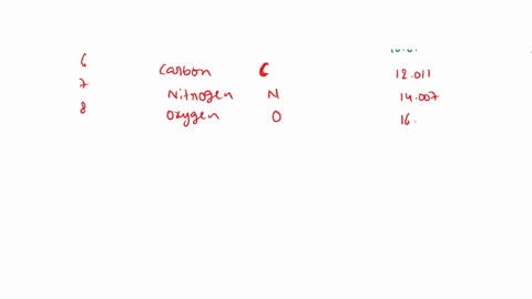 chemistry-element-names-atomic-numbers-symbols-atomic-mass-upto-30-lements-29328