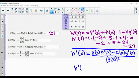 point-using-the-rules-for-finding-the-derivative-of-function-for-the-following-exercise-assume-that-fw-and-gw-are-both-differentiable-functions-of-with-values-as-given-in-the-following-table-31408