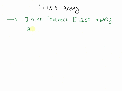 in-an-indirect-elisa-assay-which-is-the-capture-molecule-antigen-or-antibody-why-88856