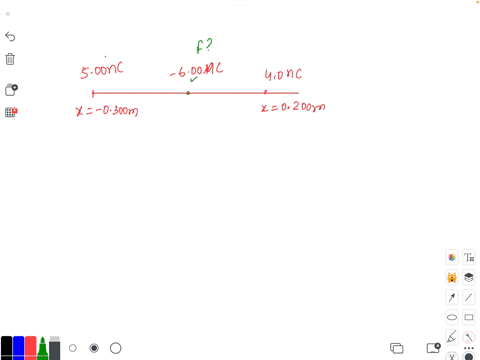 two-point-charges-are-placed-on-the-x-axis-as-follows-charge-q1-400-nc-is-located-at-x-0200-m-and-charge-q2-500-nc-is-at-x-0300-m-what-are-the-magnitude-and-direction-of-the-total-force-exer-16157