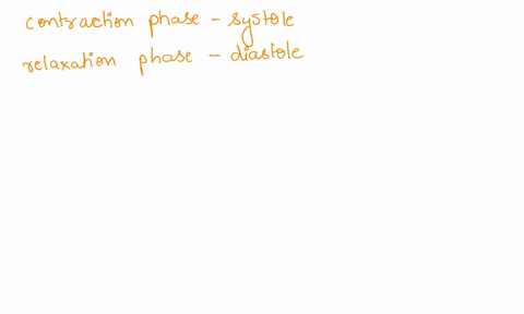question-8-1-point-saved-the-contraction-phase-of-the-heart-is-systole-and-the-relaxation-phase-is-diastolc-thus-diastolic-blood-pressure-is-the-pressure-in-the-circulation-when-the-heart-ha-19072