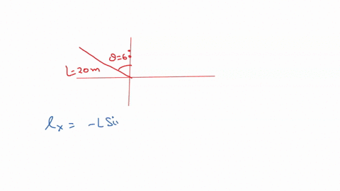 a-vector-is-200m-long-and-makes-an-angle-of-60-degrees-counterclockwise-from-y-axis-on-the-side-of-x-axis-what-are-the-x-and-y-components-of-this-vector-71185