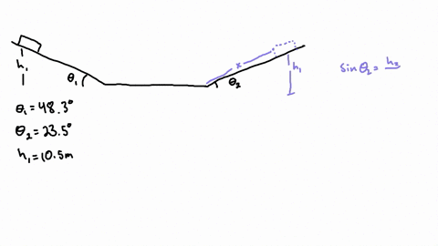 a block is placed on a frictionless ramp at a height h of 105 m above ...