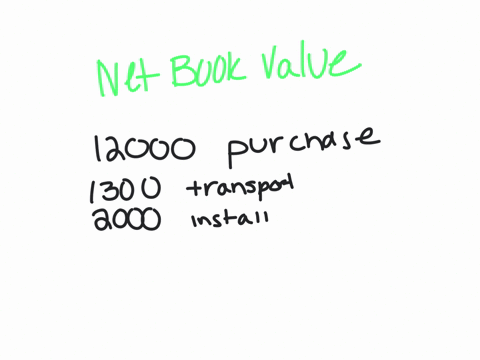 angela-purchased-a-machine-for-her-business-on-1-march-20x1-for-12000-she-incurred-additional-costs-for-transportation-of-1300-and-installation-of-2000-shortly-after-she-started-to-use-the-machine-it-