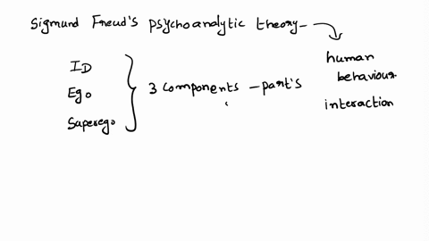 homework-5-freudian-revolution-read-the-attached-files-then-read-the-following-questions-carefully-and-write-your-answers-in-no-more-than-three-3-sentences-1-what-are-the-key-points-of-freud-02362
