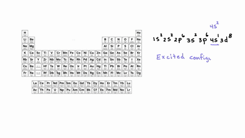 the-electron-configuration-of-1s22s22p63s23p64s13d8-is-an-excited-state-electron-configuration-for-ni-true-or-false