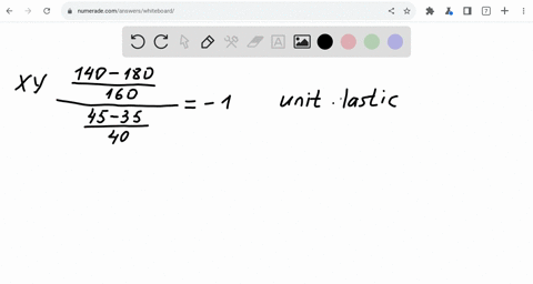 4-elastic-inelastic-and-unit-elastic-demand-the-following-graph-shows-the-demand-for-a-good-140-1-1-9-demand-quantity-units-for-each-of-the-regions-listed-in-the-following-table-use-the-midp-23242