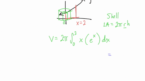 find-the-volume-of-the-solid-obtained-by-rotating-the-region-bounded-by-the-x-axis-the-y-axis-the-line-i-2and-y-tabout-the-y-axis-round-your-answer-to-three-decimal-places-35676