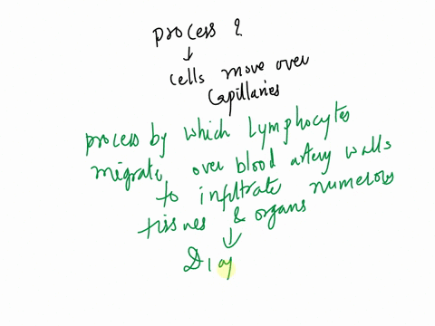 which-of-the-following-terms-best-describes-the-movement-of-cells-through-the-wall-of-capillaries-chemotaxis-phagocytosis-complement-emigrationdiapedesis-leukocytosis-02053