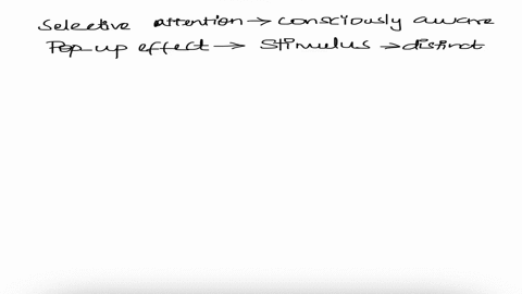 how-could-advertisers-use-some-of-the-principles-of-visual-search-or-selective-attention-to-increase-the-likelihood-that-people-will-notice-their-messages-93373