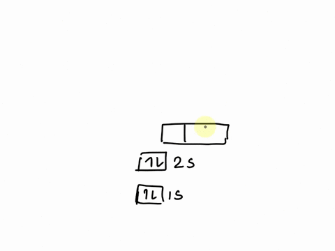 draw-the-orbital-energy-diagram-hint-with-a-box-for-each-orbital-and-an-up-or-down-arrow-for-each-electron-for-the-following-species-ni-atom-you-may-use-a-noble-gas-core-please-make-sure-to-get-the-en